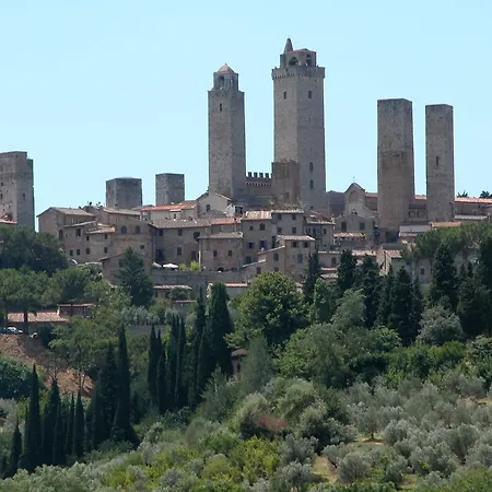 A Spasso Nel Tempo